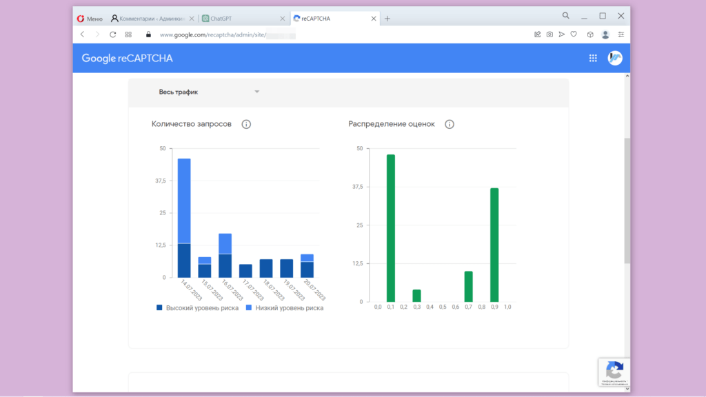 Защита от спама. Статистика от Google за броя заявки от роботи и реални хора